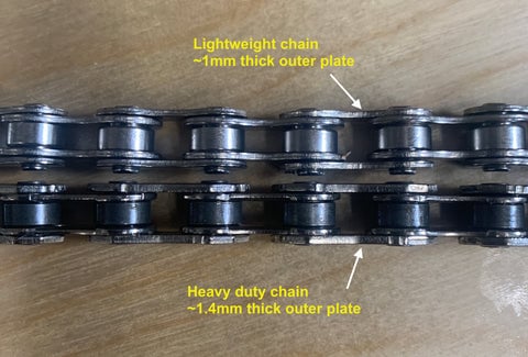 An image comparing a normal chain with a thicker chain showing the thickness difference